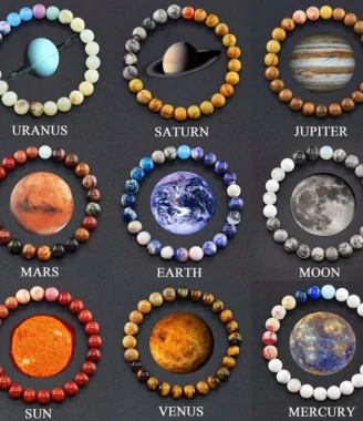 Universe Eight Planets Natural Stone Bead Bracelet Men Women Sun Earth Pluto Venus Mars Planet Handmade Bracelet Gift for Kids